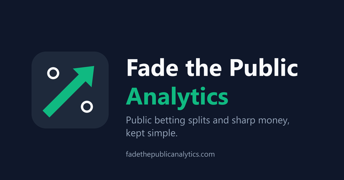 Calletics Knicks vs. Celtics Public Betting Percentages, Oct 23